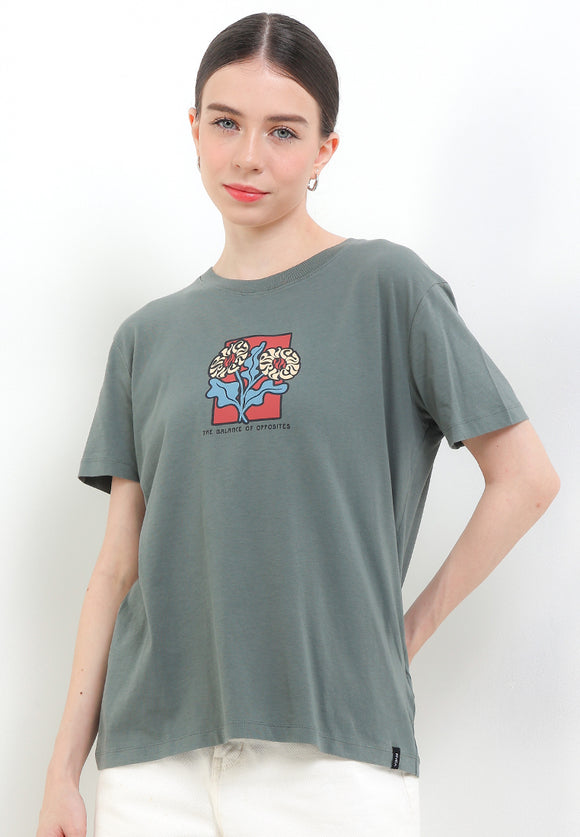 RVCA 411 TEE VALOCW054-ABG T-SHIRT SHORT SLEEVE (W)