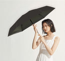 MINISO CLASSIC SOLID COLOR SUN UMBRELLA ( BLACK ) 2013488610102 UV PROTECTION UMBRELLA-2